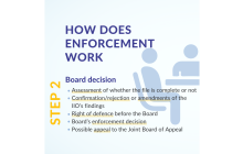More on ESMA's enforcement role